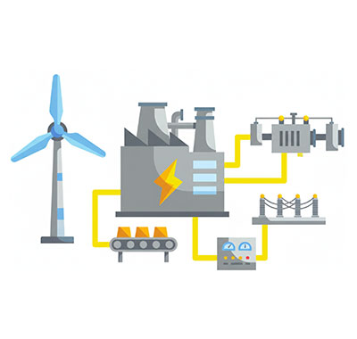 Industrial Stabilizers